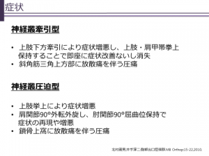 胸郭出口症候群 越谷市大沢 東大沢整形外科内科リハビリテーションクリニック 公式